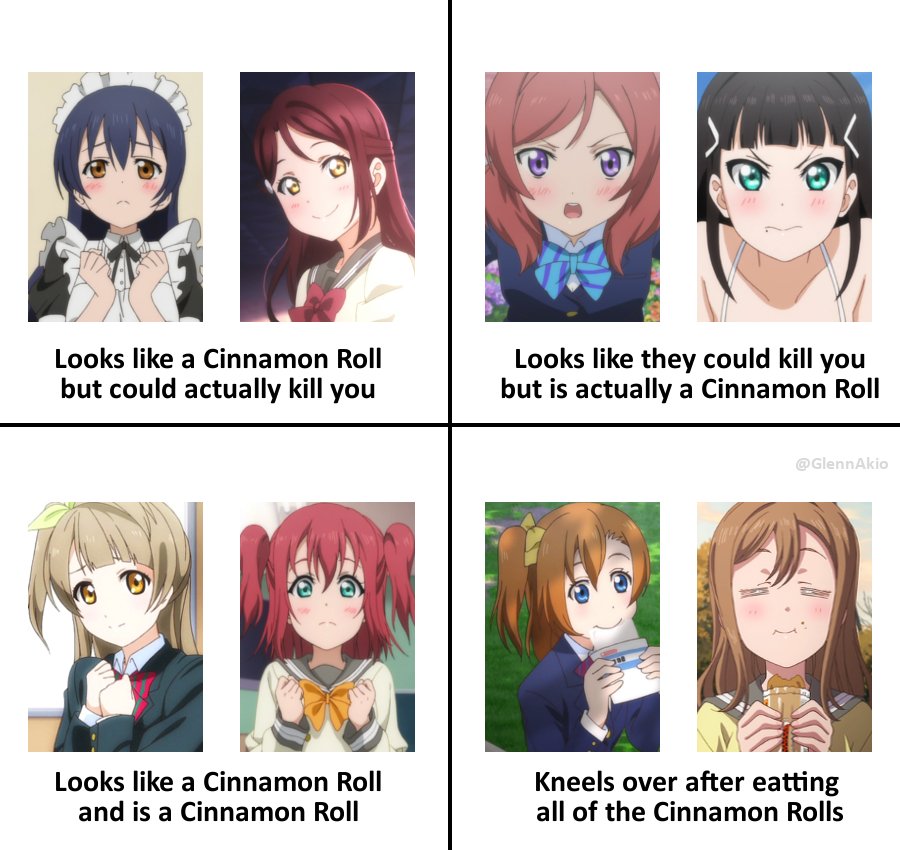 Cinnamon Roll Alignment Chart