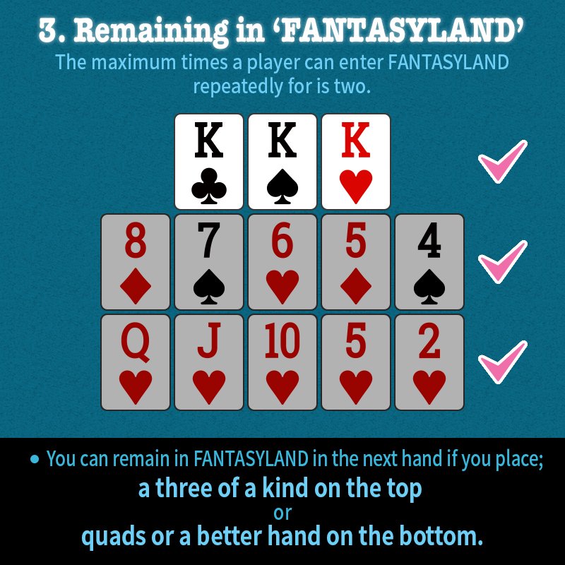 J88_official's tweet photo. ≪OFC Tutorial - Part 3≫
Fantasyland is a special bonus awarded to players.
How to make it? It’s easy!
For the details, please refer to our homepage.
https://t.co/gwUtOti23W
#j88poker #onlinepoker #poker #ofc #онлайнпокер #покер #pokertutorial #ofctutorial #fantasyland https://t.co/mvlk2evJSo