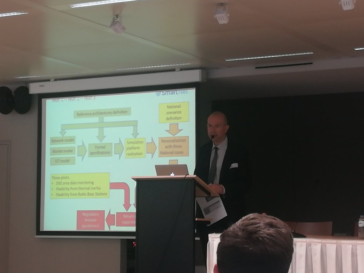 nicolorossettoP's tweet image. #Smartnet project has entered the last year: it is time to get feedback from the three pilot projects in Italy, Spain and Denmark, and summarize insights on #TSO-DSO coordination architectures.
@FSR_Energy
@ENTSO_E