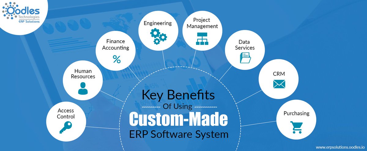 OodlesErp's tweet image. Key Benefits Of Using Custom-Made ERP Software System
visit: bit.ly/2K2lath
#CustomMadeERPSoftware #CustomERPsolution #CustomERPSoftwareDevelopment #CustomERPdevelopment #Evolve2018 #WednesdayWisdom #Colombia #England #Beijing