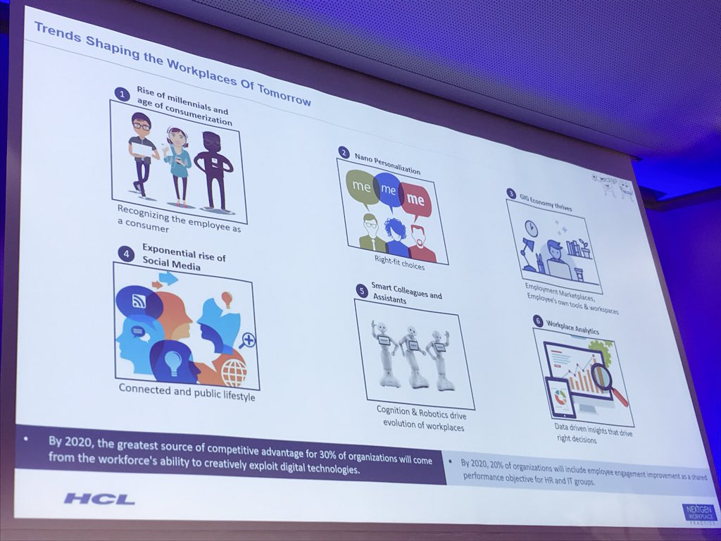 IDCFrance's tweet photo. D’ici 2020, 20% des entreprises auront inclus l’amélioration de l’implication des employés comme objectif de performance pour les RH et les groupes IT
@Rakshitghura @hcltech #IDCDW https://t.co/jwKC4k5VJ5