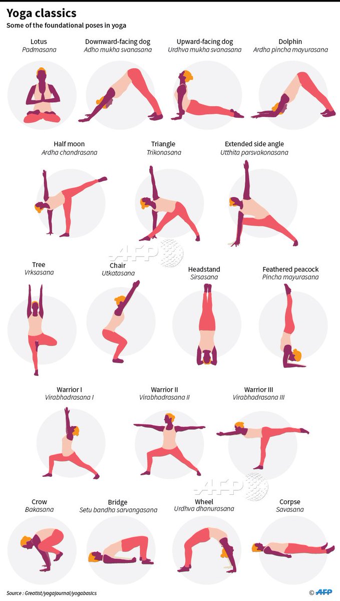 yoga sheet
