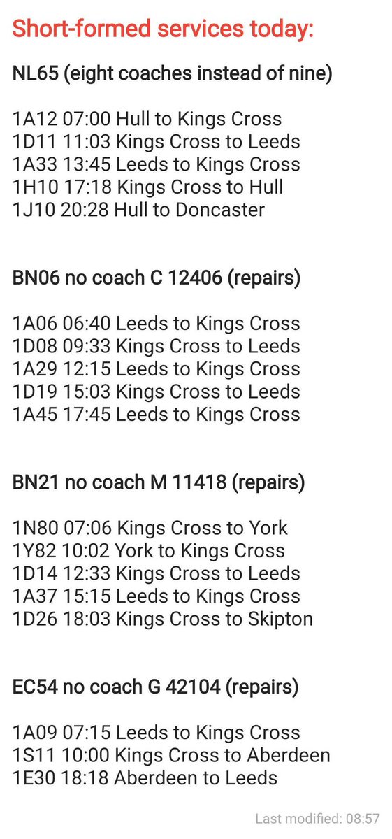daveinitalia's tweet image. Here&apos;s the #Class90s and #shortforms for today