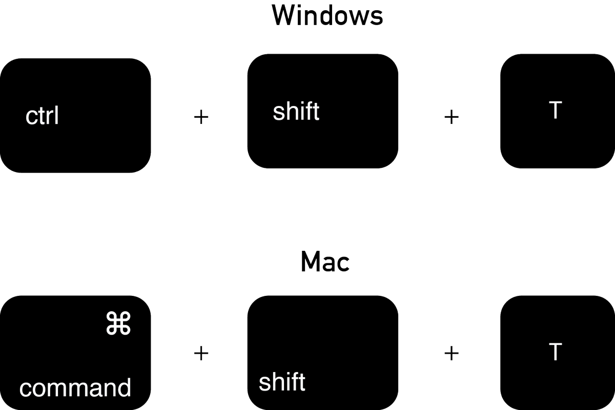 mecnoteparts's tweet photo. Alamak! Tab kat chrome tertutup! Penat la nak cari balik page tu kat history.

Jangan risau, untuk reopen tekan je:
Command + Shift + T (macOS)
Ctrl + Shift + T (Windows)

Mudah bukan?
#MecnoteTips https://t.co/kCGpSAUCut