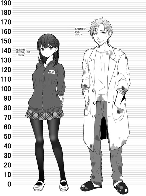 キャラデザの立ち絵とサンプル追加キャラデザ決めるときは白衣についた絵の具汚れをノリノリで描いてたけど面倒くさすぎて諦めました 