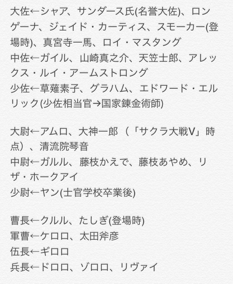 ですよ 軍隊階級 宣伝するものが何もないので バスったツイートのリプやコメ付きツイート 通知で流れて追いきれてないけど と個人的に忘れてた部分などを入れました 感想としては あのキャラとあのキャラが同じ階級なのか と新たな発見ができ アニメ ですよ 軍隊階級 宣伝するものが何もないので バスったツイートのリプやコメ付きツイート 通知で流れて追いきれてないけど と個人的に忘れてた部分などを入れました 感想としては あのキャラとあのキャラが同じ階級なのか と新たな発見ができ アニメ