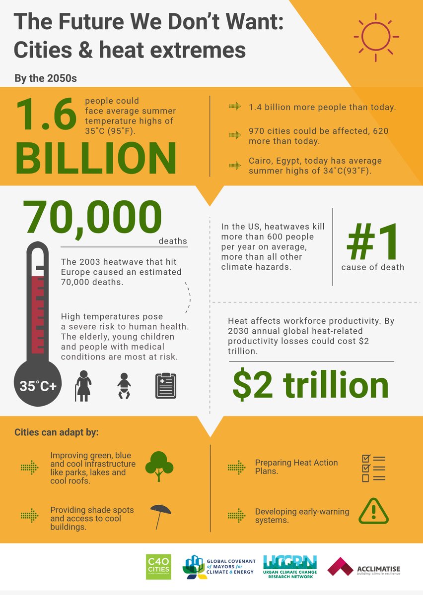 UNFCCC's tweet image. By 2050, #ClimateChange could affect 1.6 billion people in 970 cities, causing a range of problems bit.ly/2t68DP0 Steps must be taken to reduce greenhouse gas emissions as per the #ParisAgreement to save our future