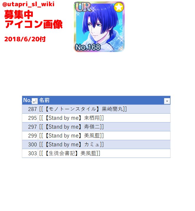 うたプリシャニライ Wiki また 286 モノトーンスタイル 寿嶺二 287 モノトーンスタイル 黒崎蘭丸 の2種に関しては パフォーマンス値やメインスキルなどの情報が不足しております こちらご存知の方居ましたらお知らせください シャニライ うたプリ