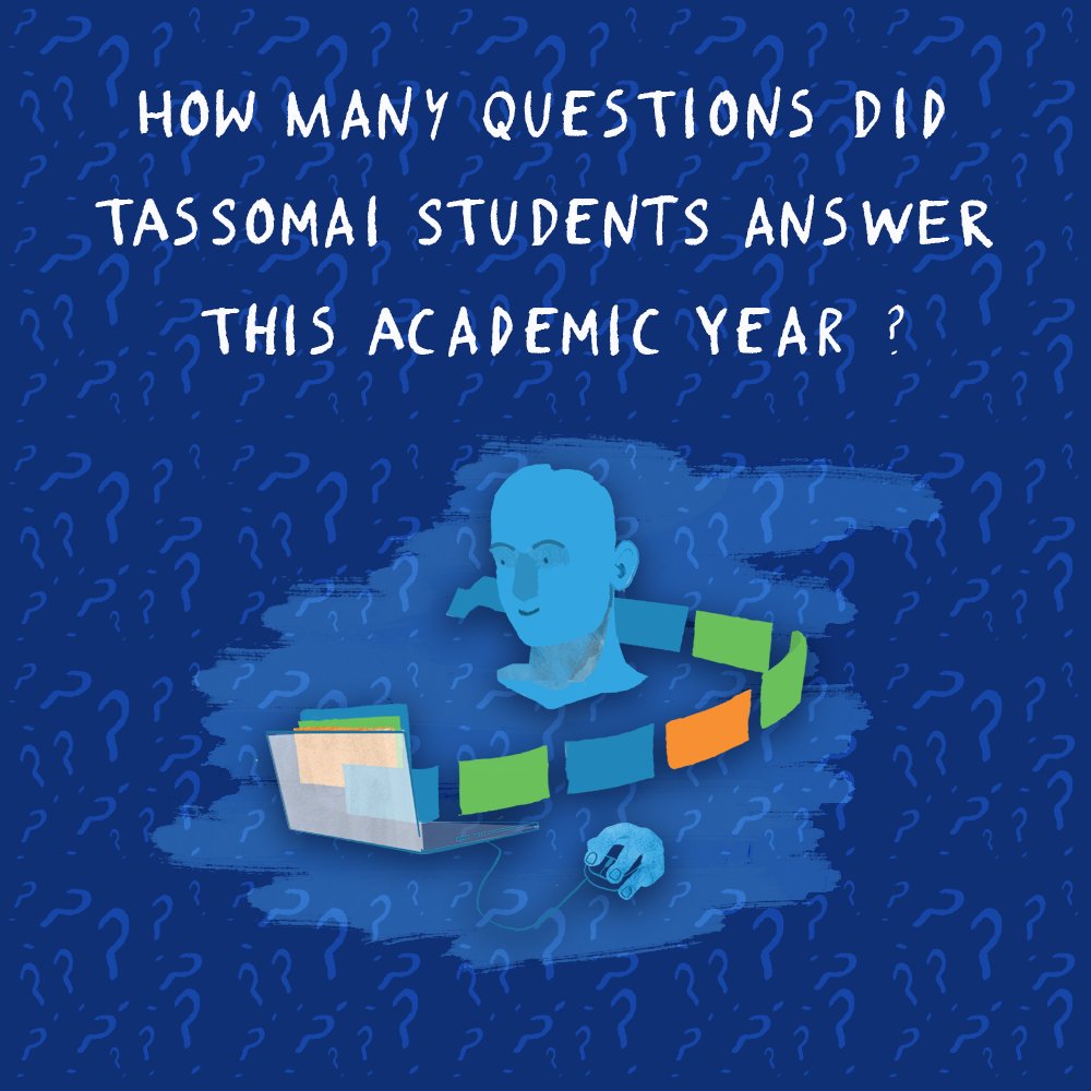 Tassomai's tweet photo. Competition time 🏆 Can you guess the answer to the question below? Just retweet with your answer and #TassoTotal to enter and you could win £50 worth of Amazon vouchers! Check out the T&amp;Cs (and some hints!) here https://t.co/YaJFvtdvQE
#Competition #TassoTotal #londontechweek https://t.co/bFmePF6854