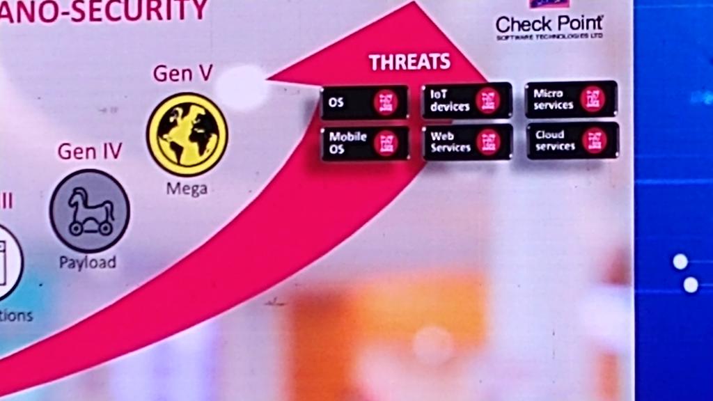 Ethan Hadar (@ethanhadar) on Twitter photo Gen 6 of cyber security.... Nano- security...IoT, edge devices, AI... Exactly waht #Agilesecurity <a href="/accenturelabs/">Accenturelabs</a> are doing!!
A new security architecture!!! Thank Gil Shwed!! Gen 6 of cyber security.... Nano- security...IoT, edge devices, AI... Exactly waht #Agilesecurity <a href="/accenturelabs/">Accenturelabs</a> are doing!!
A new security architecture!!! Thank Gil Shwed!!