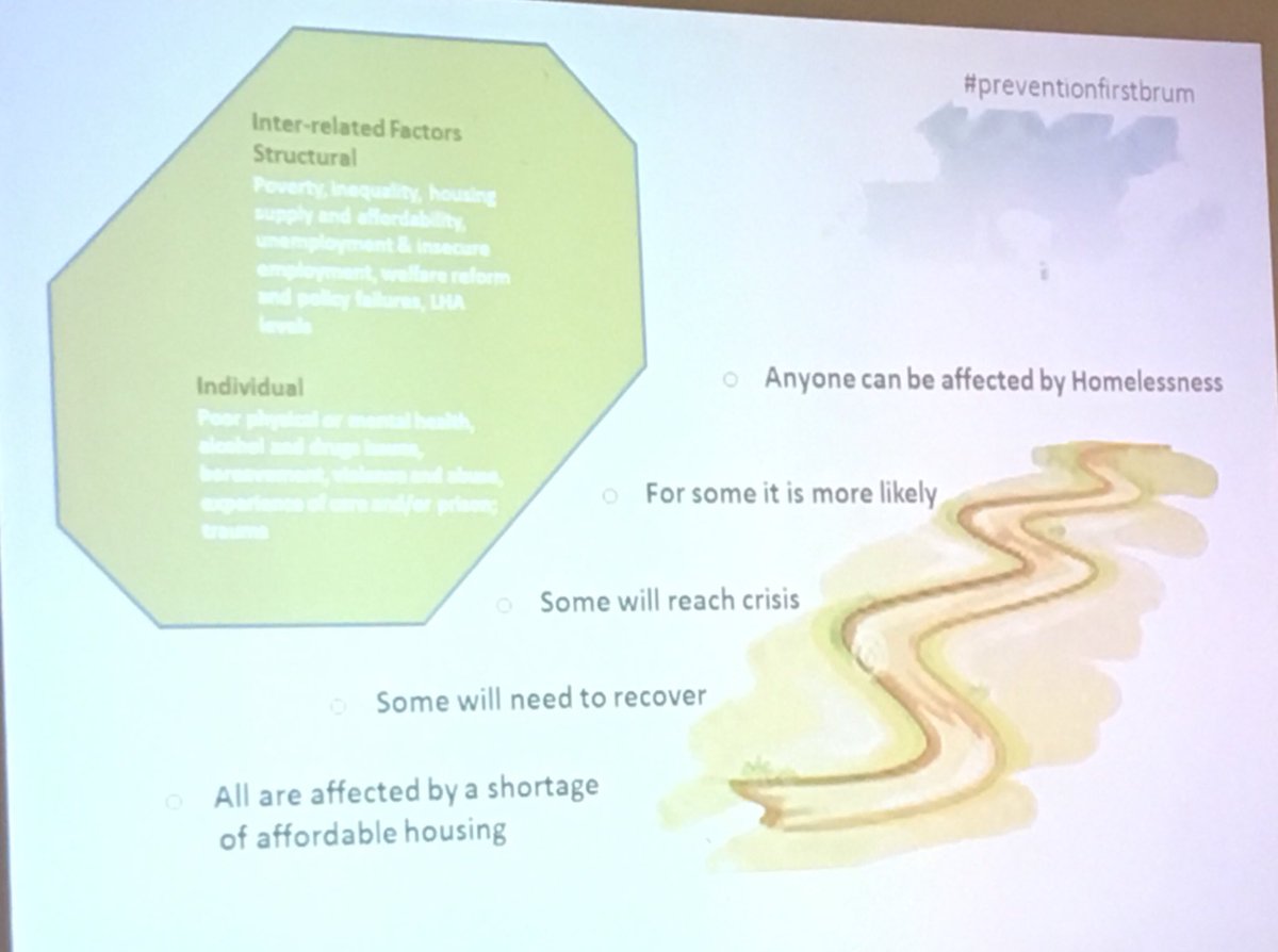 johnlbcotton's tweet photo. Jean Templeton @StBasilsCharity drives home the point that prevention is everybody’s business and responsibility. If you only invest in crisis, you’ll only ever get crisis #PreventionFirstBrum https://t.co/3XNQkN0vdu