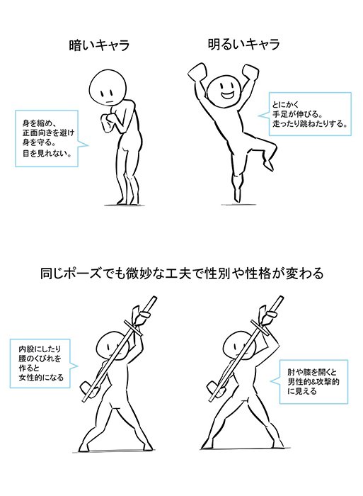 いちあっぷ By Mugenup クリエイティブ制作会社 Ar Twitter キャラクターの特徴や性格に合わせたポーズを 武器を構える というシチュエーションでも 足の開き方一つで個性を出せます キャラクターに演技をさせよう 魅力的なポーズの描き方講座 いちあっぷ いちあっぷ By Mugenup クリエイティブ制作会社 Ar Twitter キャラクターの特徴や性格に合わせたポーズを 武器を構える というシチュエーションでも 足の開き方一つで個性を出せます キャラクターに演技をさせよう 魅力的なポーズの描き方講座 いちあっぷ