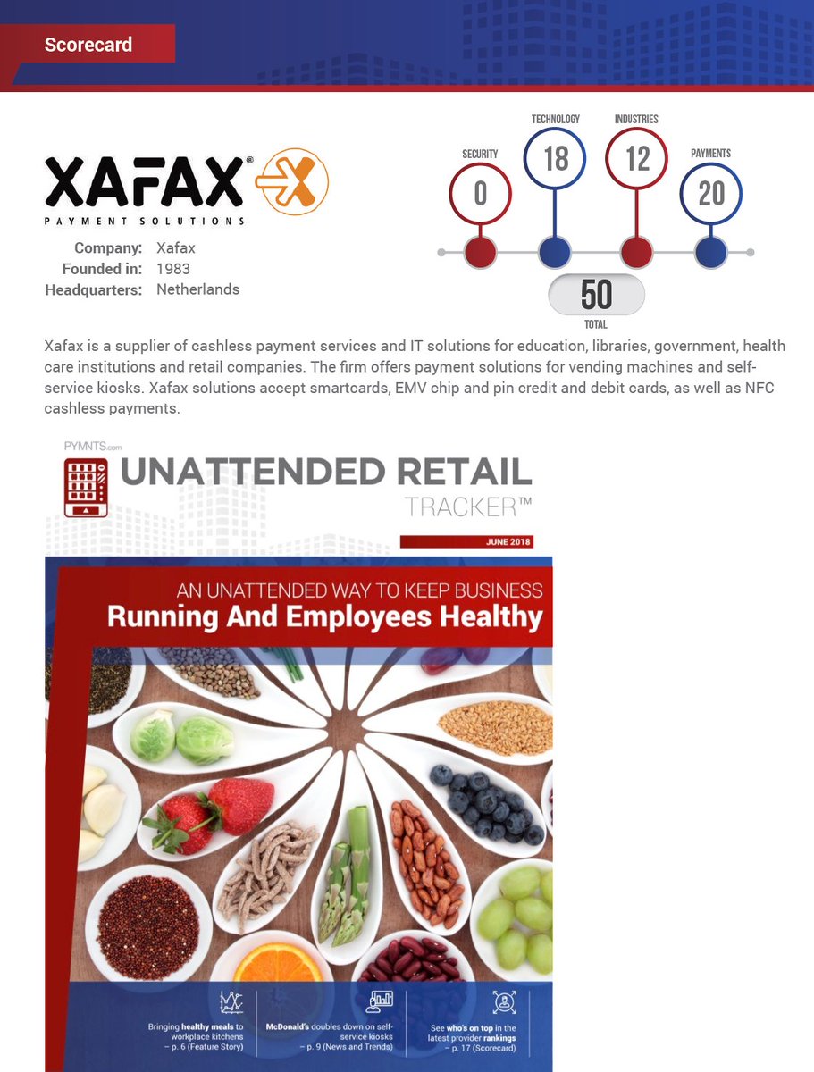 xafax's tweet photo. Xafax is weer opgenomen in de Unattended Retail Tracker van https://t.co/An2kkdnowI!
Een erkenning als specialist in cashless betaaloplossingen voor vending machines en self-service kiosks. https://t.co/qIYC1tGKos

#vending #unattended #selfservice #cashless https://t.co/ST8M01i9k9