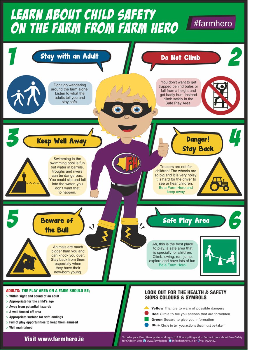 Safety Poster For Children - HSE Images & Videos Gallery