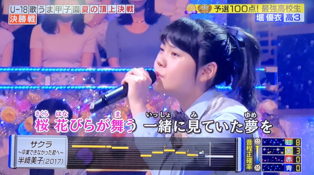 のら 堀優衣さんの サクラ 卒業できなかった君へ すごい熱唱で感動した 半﨑美子さん見てたかな カラオケバトル