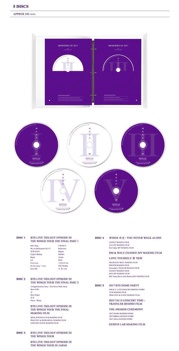 ayecpten's tweet photo. [PRE ORDER] #CaptainGOs BTS MEMORIES 2017
🍂890,000 Rupiah
🍂Sudah EMS
🍂DP, Cicilan, Sharing Goods
🍂PO 1 Close 22 Juni
🍂Form order: https://t.co/A5s3njBQYK https://t.co/khPDAAOiqD
