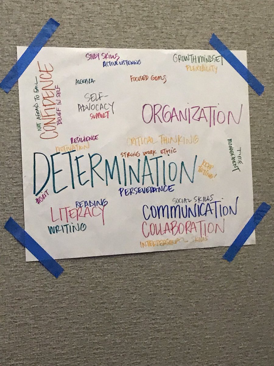 Austin East Hs Representing A E Well At Avid Summer Institute