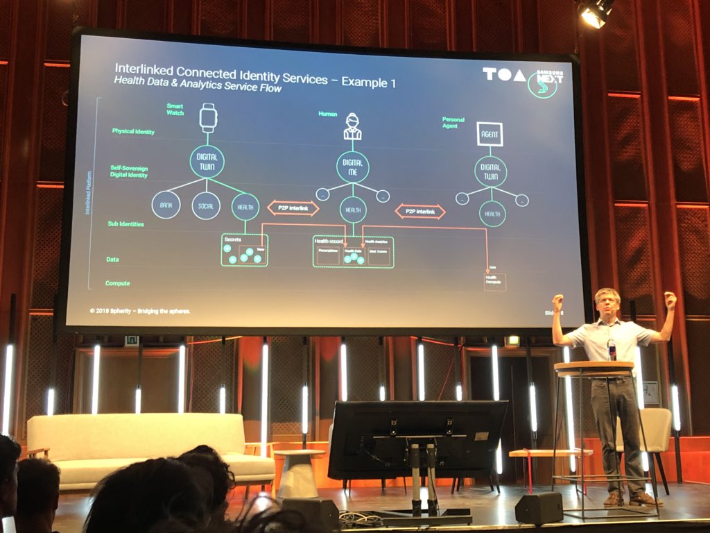 chrisfrnk's tweet photo. „Privacy and efficient, anonymous transaction systems are an absolute necessity for an open society in the 4th industrial revolution“

— @CarstenStoecker Founder of @spherityproject about ecosystem innovation at @TOABerlin #TOA18 https://t.co/tQsNeujgr2