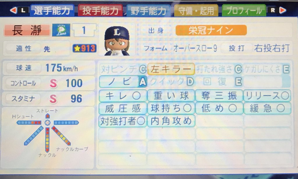 O Xrhsths Uzi Sto Twitter 栄冠ナイン産の最高傑作である長瀞投手が無事プロ入り 今作でこれ以上の選手は作れない 積極的な諦観 パワプロ18