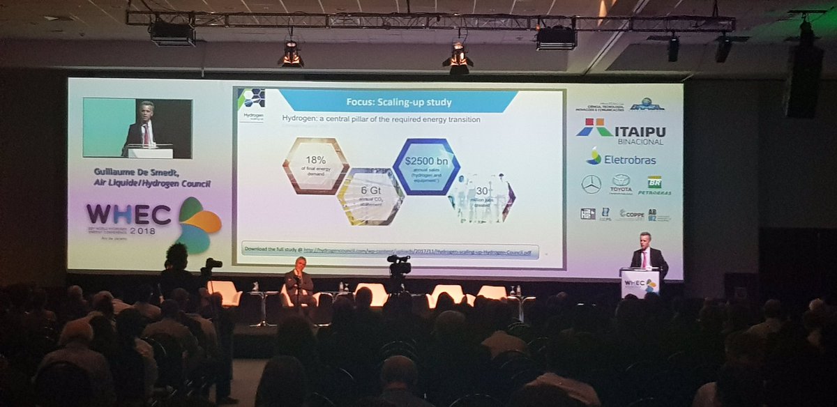 Lecocq_dom's tweet photo. #WHEC2018 #RiodeJaneiro #Brazil 🇧🇷 Guillaume de Smedt #AirLiquide introduced the #HydrogenCouncil and the study: Hydrogen, scaling up ➡️https://t.co/OrQWnTaiyc https://t.co/1o9XEHx56R