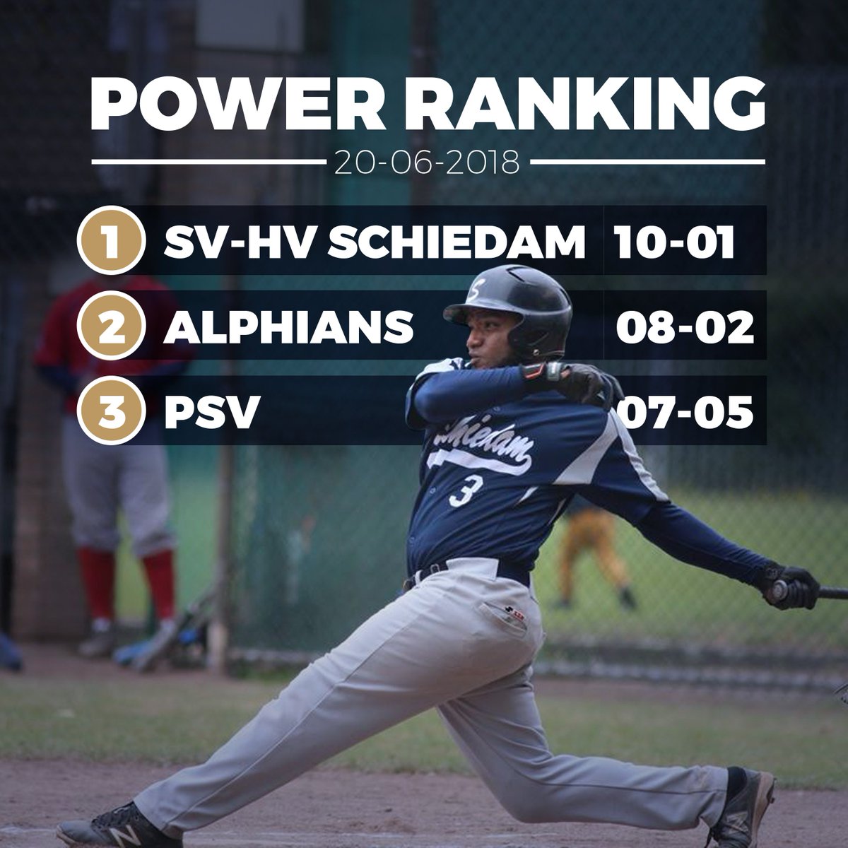 BAM! Nr. 1 en los! Trots op onze mannen! #svhvschiedam #svhv #honkbal #softbal #Schiedam #knbsb #baseball #pitcher #letsplayball #ballgame #sportplezier #fortheloveofthegame #mlb #sport #fit #beweging #sdam