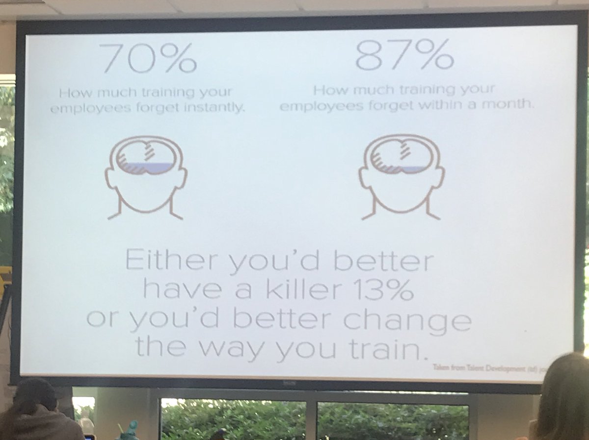 FCS_HFE_AP's tweet photo. #StandardsMasteryFCS #highqualityprofessionallearning @becca_s_goddard @LisaSN512 @hfeeagles @KirkShrum https://t.co/c7FSjCh94N