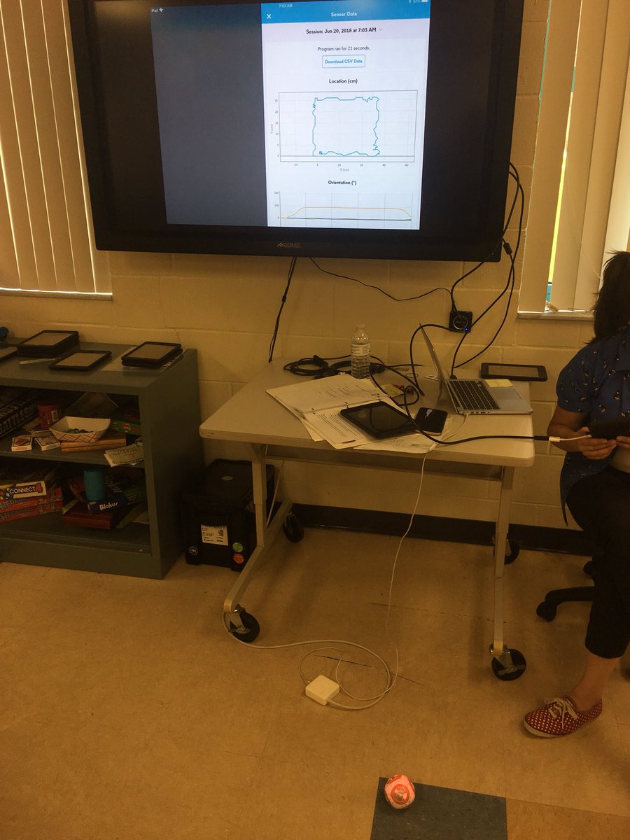 #ESSP5 Ss learned how to text code using <a href="/SpheroEdu/">Sphero Education</a> #BB8 vs #R2D2 <a href="/Gifted_HCPS/">GiftedHCPS</a> <a href="/Sphero/">Sphero</a> @_AlisonRizzo <a href="/_MsMasters_/">Ms. Masters</a> <a href="/MrsTaylor211/">Mrs. Taylor</a> <a href="/LBK199/">Lauri Kirsch</a> #WisdomWednesday