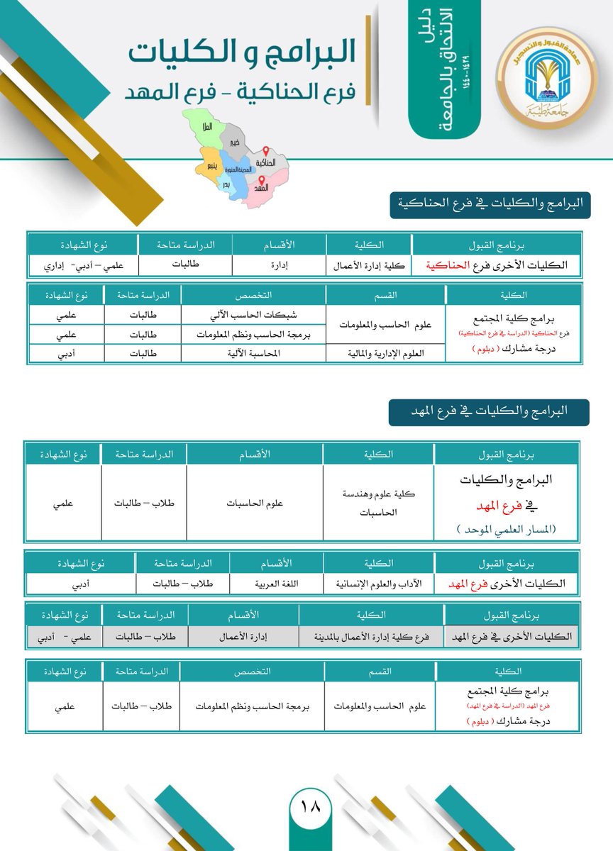 عمادة القبول والتسجيل دليل القبول 1439