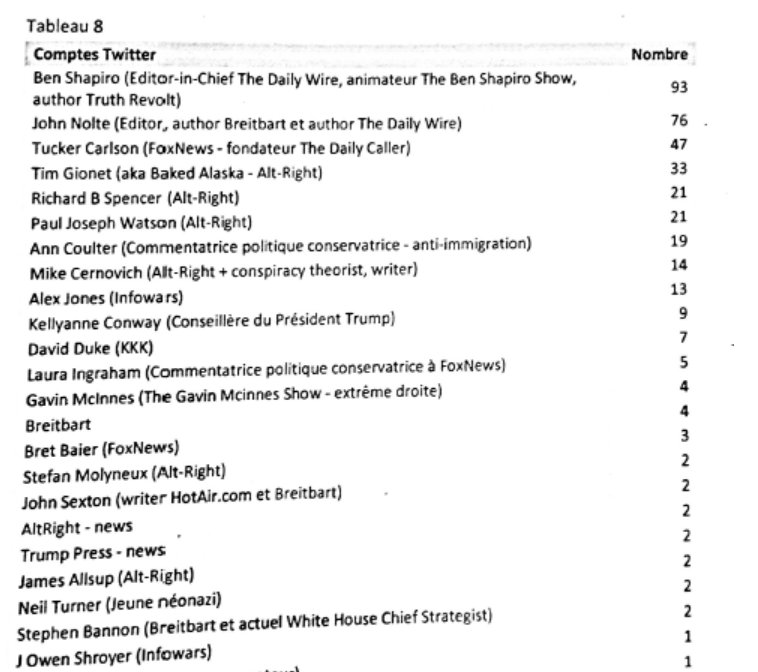 Jesse Hawken On Twitter Well On The One Hand Ben Shapiro Is