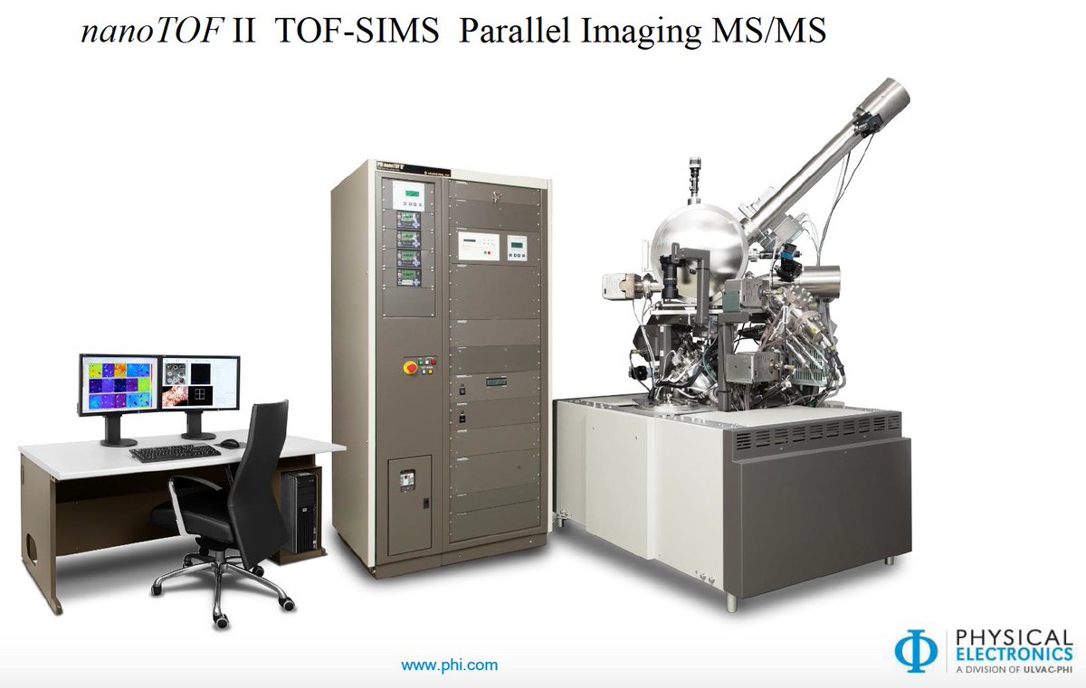 Want to see (TOF-SIMS) AND characterize (MS/MS) #naturalproducts at the same time? No problem with the PHI nanoTOF II instrument (Physical Electronics)! 🤓 #MassSpectroscopy
Check out our coll. work with T. Fu, A. Brunelle, G. Fisher
pubs.acs.org/doi/10.1021/ac… @an_chem @INC_CNRS