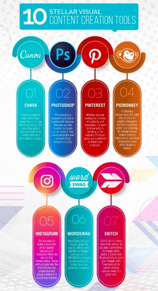 starscriptllc's tweet photo. 10 Awesome Content Creation Tools! Which one is your favorite to use? 🤔
.
.
.
#contentcreation #contentcreator #socialmedia #branding https://t.co/9IBbJ6TZRa