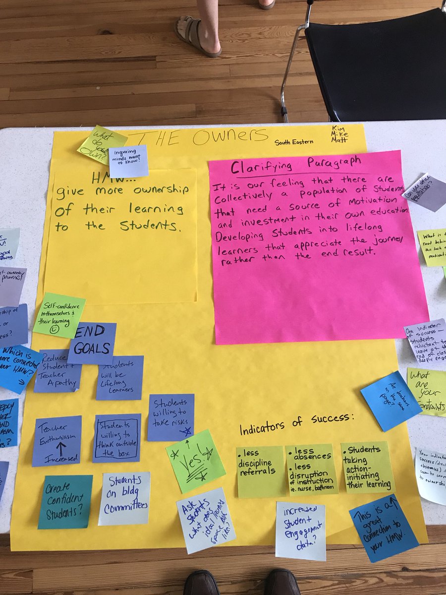 rtquinn's tweet photo. Cohort 2 from the @InnovationLab12 has been working hard to craft the beginning of their design challenge summary brief. Cannot wait to see where these teams end up! #YCIL #designthinking #feedback https://t.co/MRhz3gpwE7