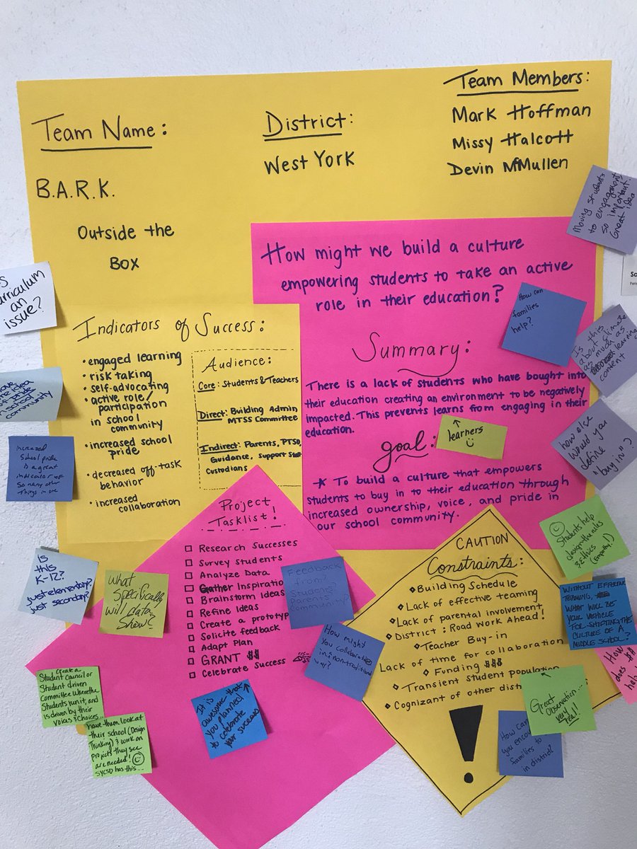 rtquinn's tweet photo. Cohort 2 from the @InnovationLab12 has been working hard to craft the beginning of their design challenge summary brief. Cannot wait to see where these teams end up! #YCIL #designthinking #feedback https://t.co/MRhz3gpwE7