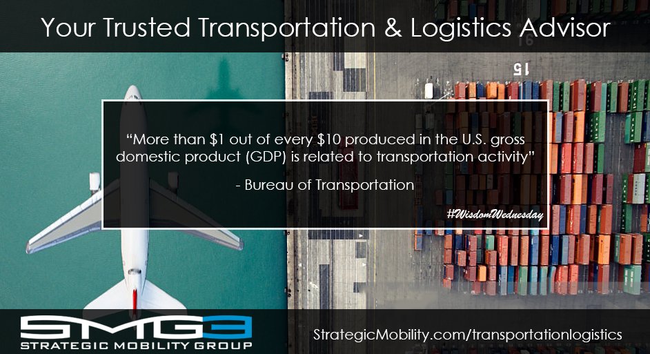 SMobility3's tweet photo. "More than $1 out of every $10 produced in the U.S. gross domestic product (GDP) is related to transportation activity" via The Bureau of Transportation. 
#WisdomWednesday #VisibilityThroughMobility™

Learn more about our services: 
https://t.co/9GtVpJBqta https://t.co/C6ujXZhnBA