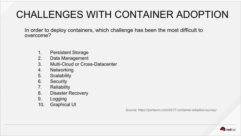 eriphar's tweet image. #WhatImLearning about #kubernetes and #ContainerAdoption from @jamieeduncan and @OpenShiftFed  in @GovLoop&apos;s Gov Innovators Virtual Summit #GLTrain