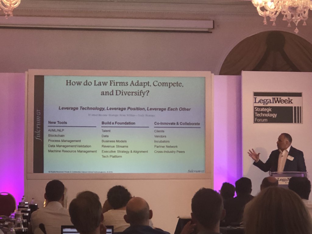 AJD_Parker's tweet image. The threats are there, but for every action there is a reaction. Ahmed Shaaban’s take on what the reactions should be #StrategicTech @FulcrumGT #legalit