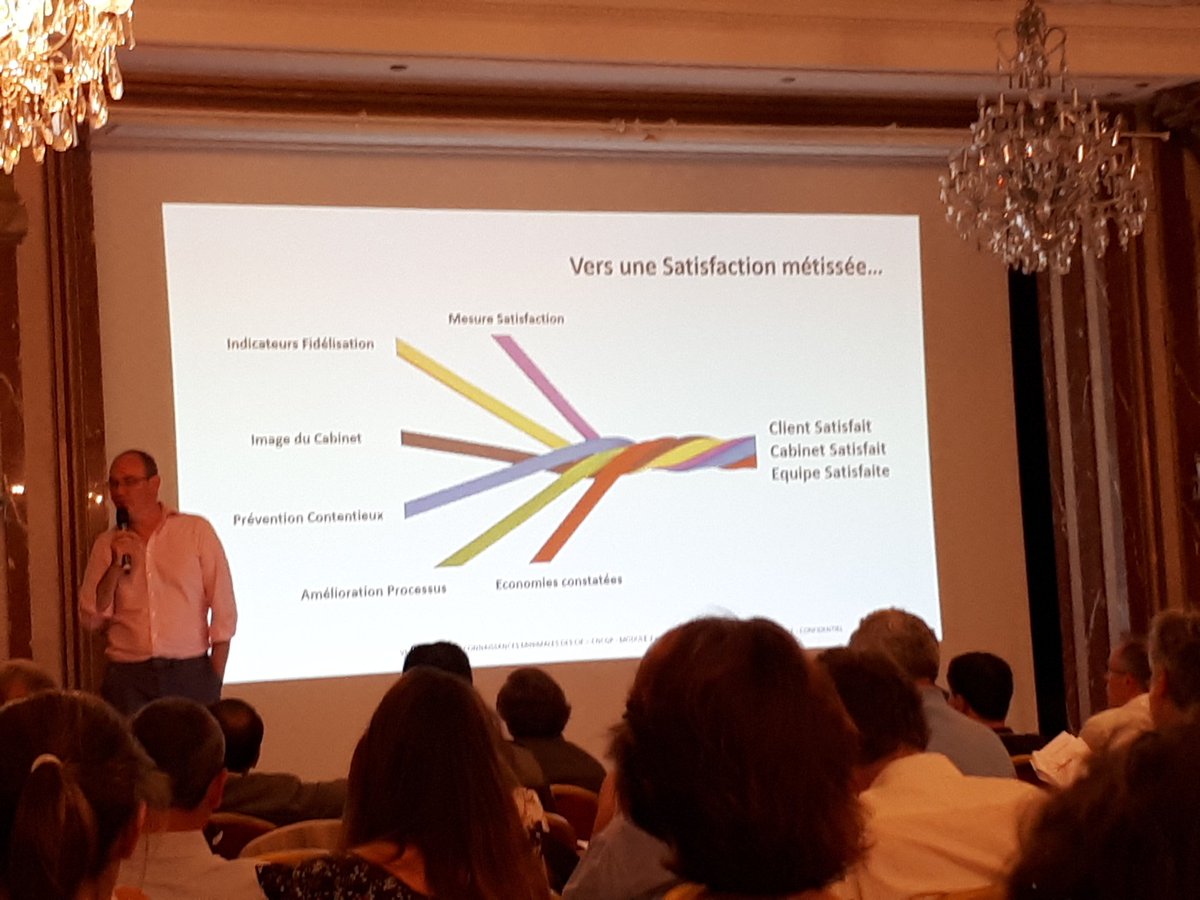 Aller vers la satisfaction pour éviter la réclamation ➡️ Vers une Satisfaction métissée...
#Université <a href="/ChambreNCGP/">CNCGP</a>
📚📑📚
<a href="/GroupeMetisse/">GroupeMetisse</a>
#client #relationclient #satisfaction
#CGP #CGPI #Gestiondepatrimoine