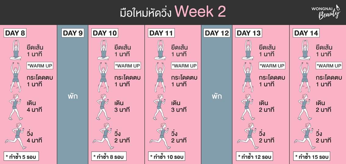 สมุนไพรรีแพร์ “นารีญา” tweet media