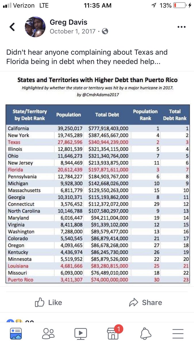 TTmakesense's tweet image. #whatbothersme