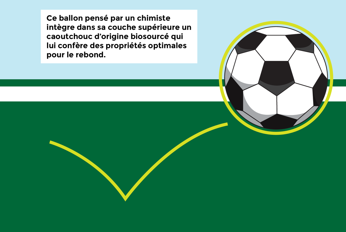 association chimie du vegetal on twitter quand un composant biosource permet au ballon de la coupe du monde un rebond optimal biobased chimieverte biosource https t co dghf4xzulp twitter
