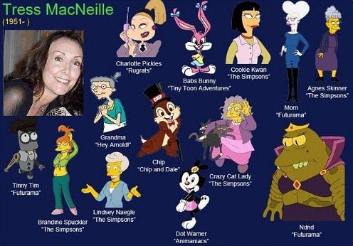 HAPPY BIRTHDAY TRESS MACNEILLE    