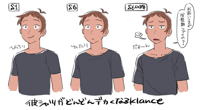 キースどこまでデカくなるんだろうなぁ 