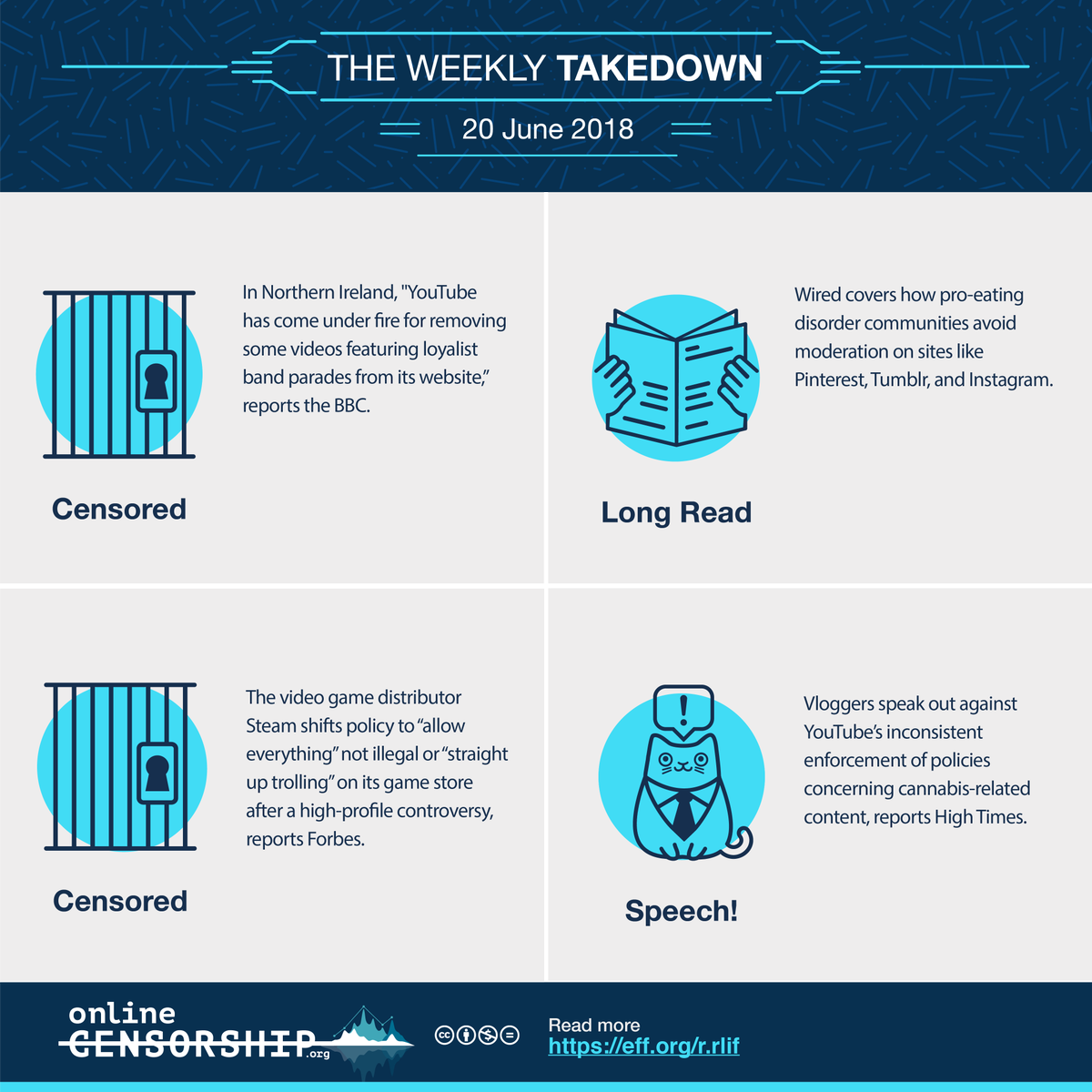 Onlinecensorship.org tweet media