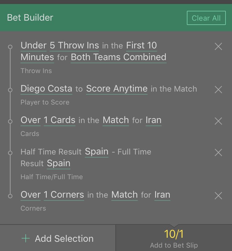 WorldClassTipp's tweet image. Spain Vs Iran bet builder
