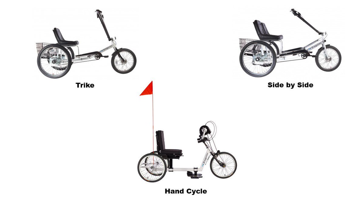 The <a href="/cityofmilwaukee/">City of Milwaukee</a> Department of Public Works (DPW) is seeking input from community members about an upcoming Pilot Adaptive Bike Program. They want to hear from you! Let them know by taking the online survey at surveymonkey.com/r/MilwaukeePABP <a href="/Independence1st/">Independence First</a> @abilitycenterwi