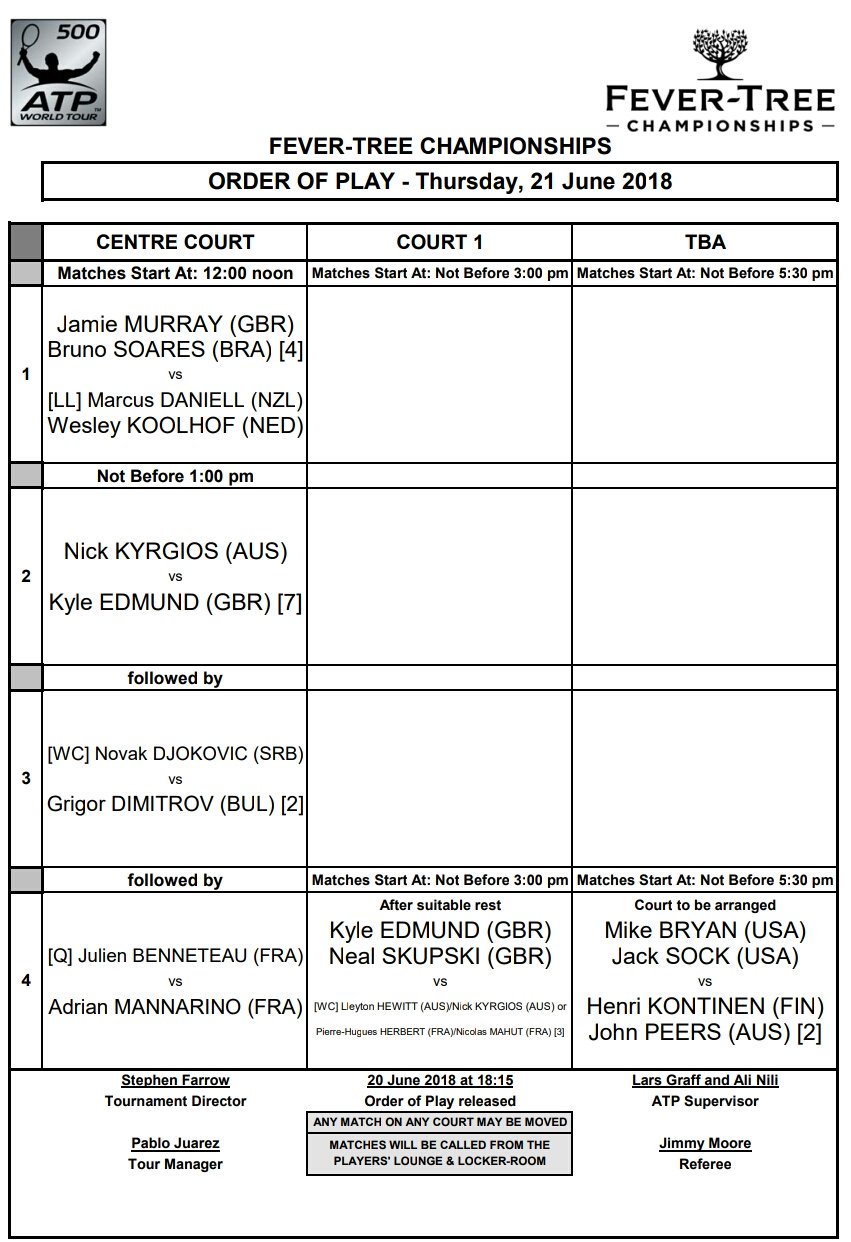 cinch Championships on Twitter "THURSDAY'S ORDER OF PLAY Centre Court