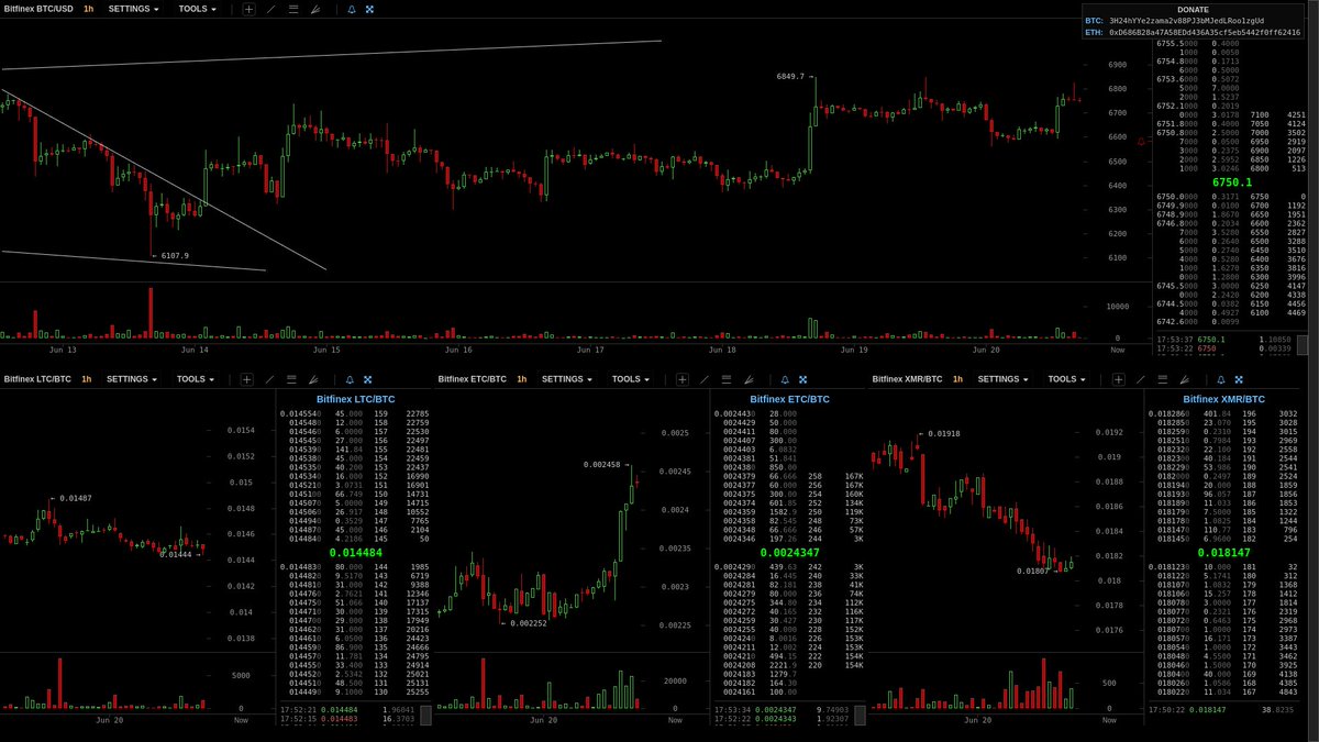 bitcoinwisdom settings bitmain antminer s9 bitcoin miner software geeks