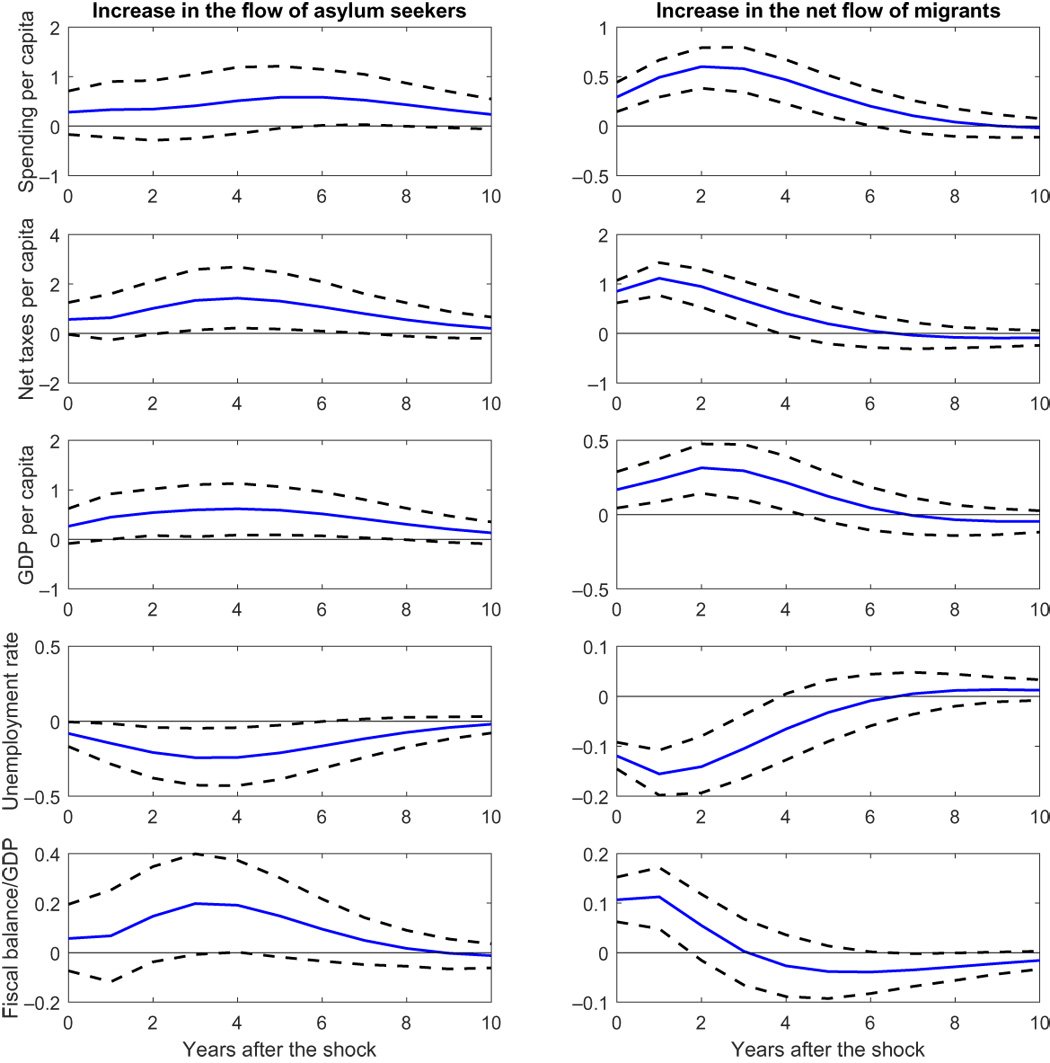 Edouard Legoupil tweet media