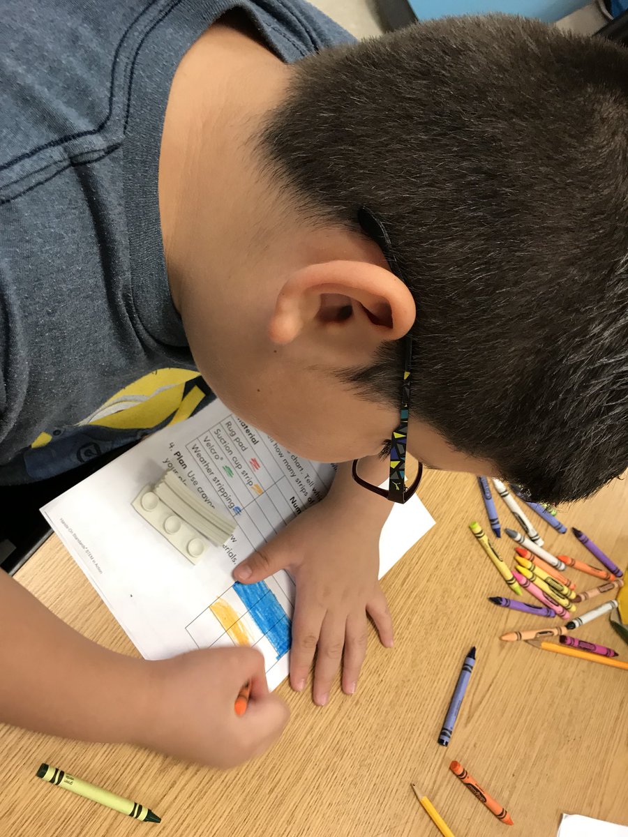 jturner611's tweet photo. Wild Feet shoe design during #SummerLearning2018  #2B3s @CallisonES  @RoundRockISD https://t.co/GnoGLDDacR