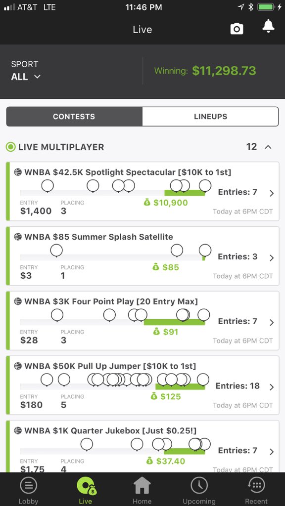 jcrowlonghorn's tweet photo. #WNBA strikes again! Thanks to @donnielaur with rotogoat @DFSTaphouse for the winning edge and of course my P.I.C. @Sou1Child for always dropping that knowledge that puts me in trophy hunt! https://t.co/4H9XbSrQRW